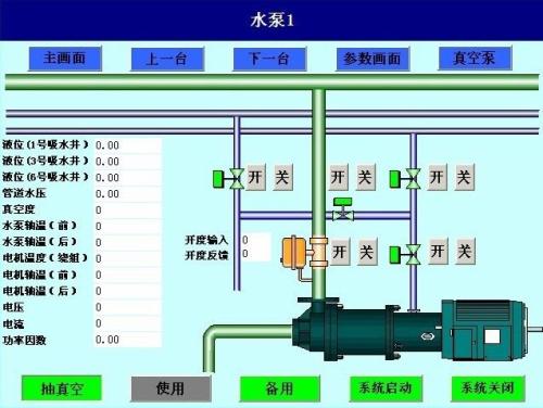 内乡县水泵自动控制系统八号